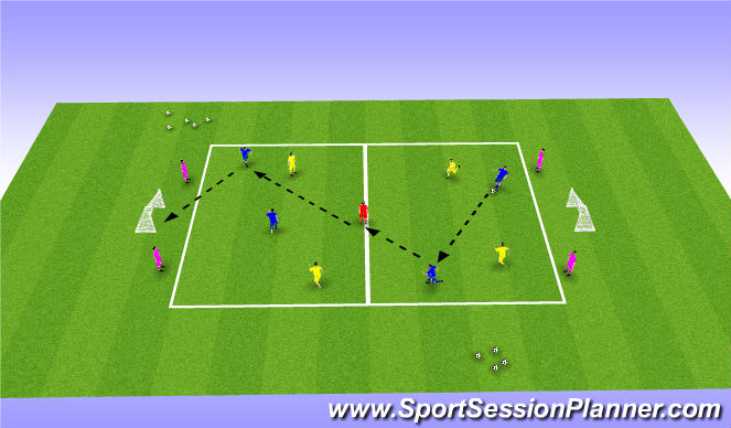 Football/Soccer Session Plan Drill (Colour): Match