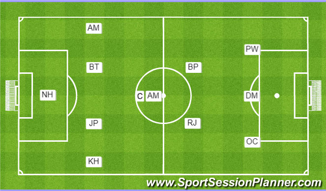 Football/Soccer Session Plan Drill (Colour): Line-Up