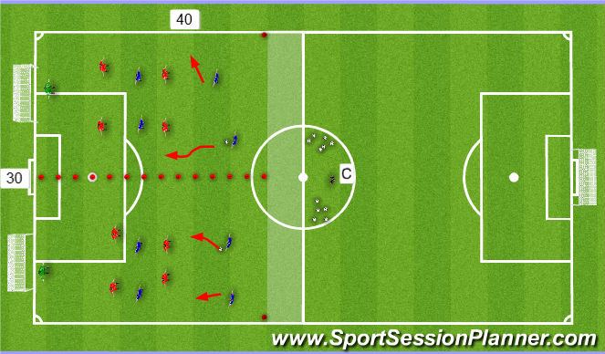 Football/Soccer Session Plan Drill (Colour): Defending as Unit- whole
