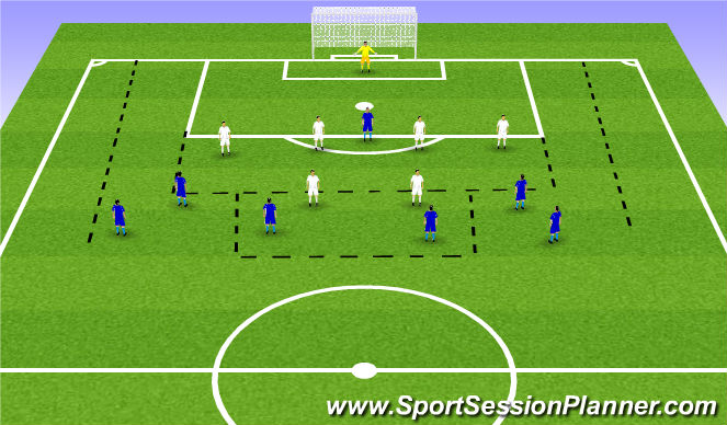 Football/Soccer Session Plan Drill (Colour): Screen 1