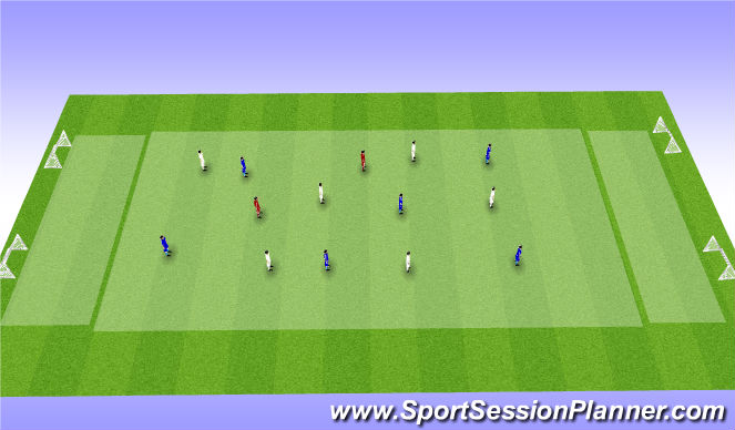 Football/Soccer Session Plan Drill (Colour): Screen 2