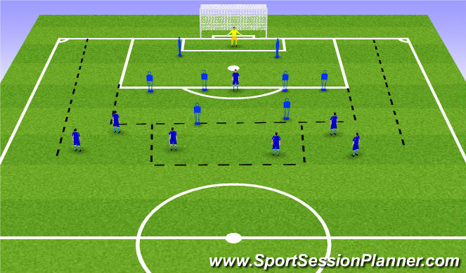 Football/Soccer Session Plan Drill (Colour): Screen 3