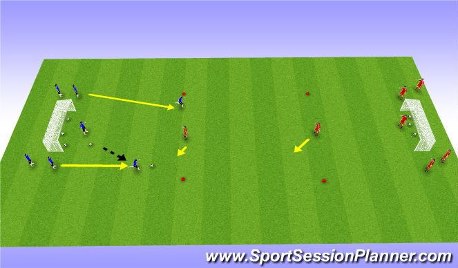 Football/Soccer Session Plan Drill (Colour): Introduction