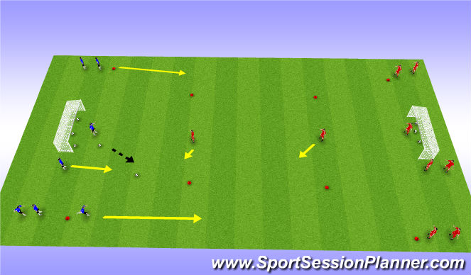 Football/Soccer Session Plan Drill (Colour): Introduce Wingers