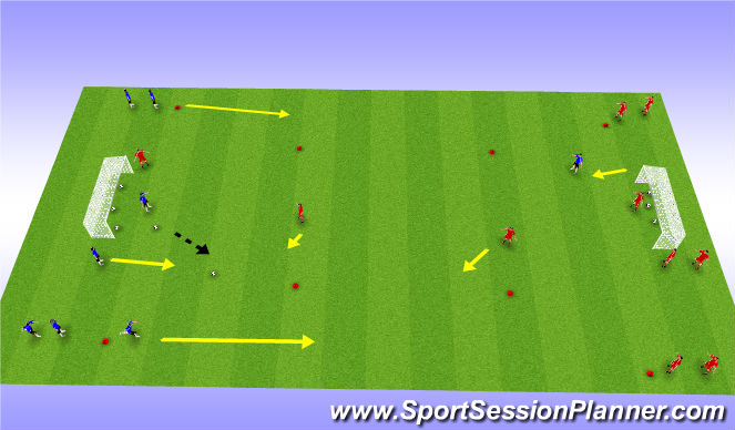 Football/Soccer Session Plan Drill (Colour): Introduce Poacher (4v2)
