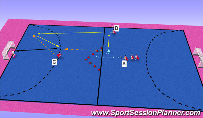 Hockey Session Plan Drill (Colour): regate V dcha