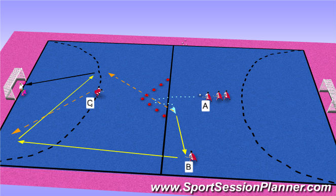 Hockey Session Plan Drill (Colour): regate V izda
