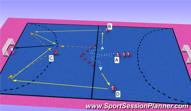 Hockey Session Plan Drill (Colour): regate V cont