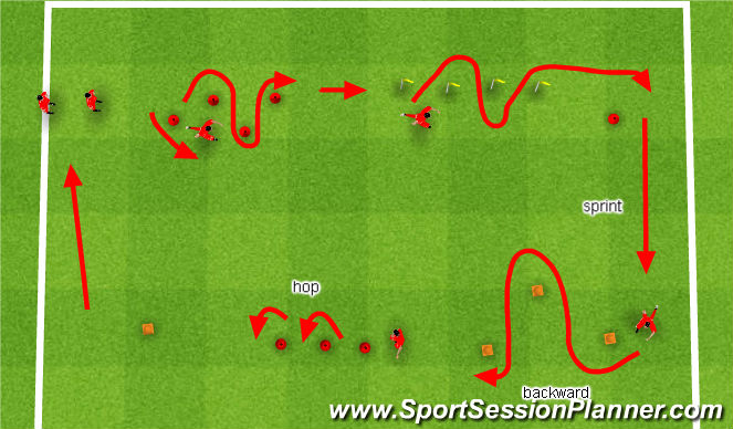 PLAYGROUND PULL UP Swing Rings Kids Obstacle Training Course Gym Rings