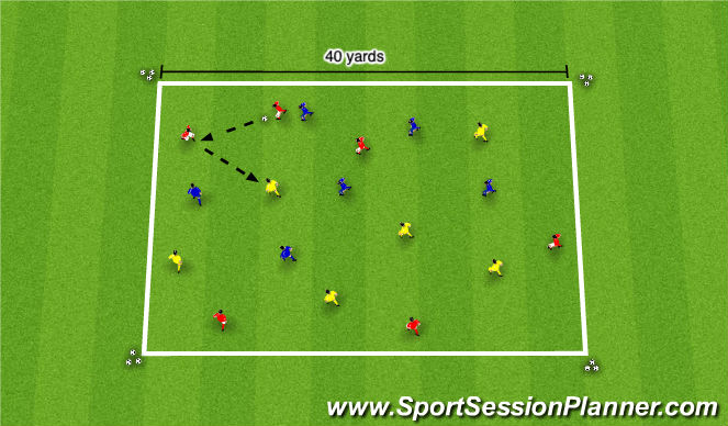 Football/Soccer Session Plan Drill (Colour): 3 Team Possession