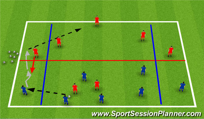 Football/Soccer Session Plan Drill (Colour): Initial Game