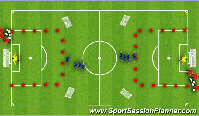 Football/Soccer Session Plan Drill (Colour): Analytical