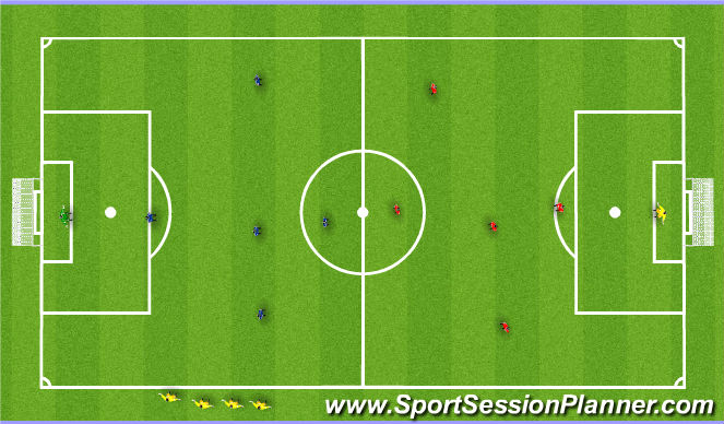 Football/Soccer Session Plan Drill (Colour): SSG
