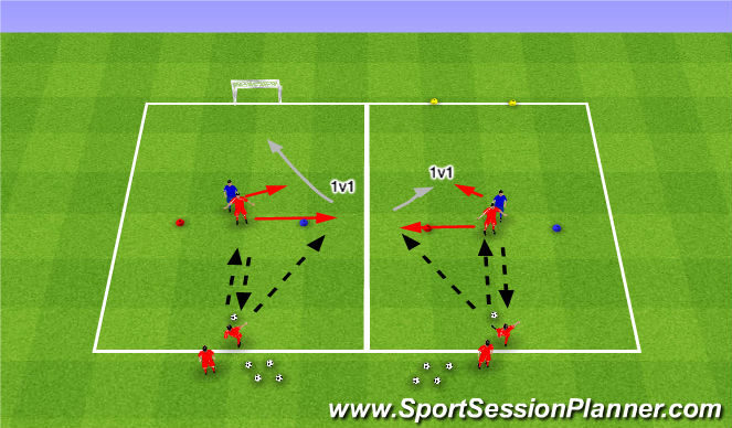 Football/Soccer Session Plan Drill (Colour): 1v1