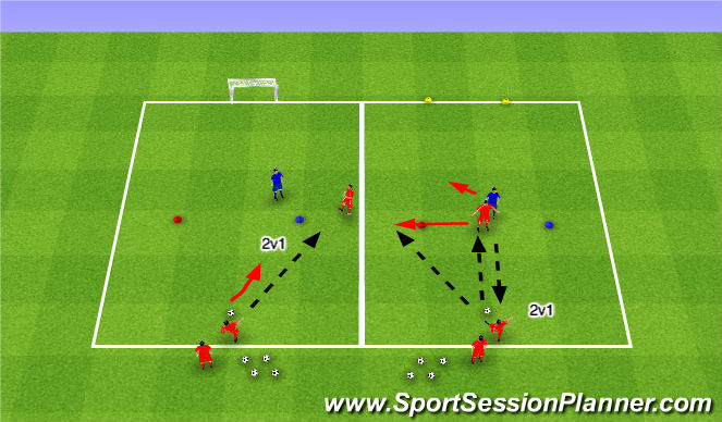 Football/Soccer Session Plan Drill (Colour): 2v1