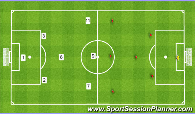 Football/Soccer Session Plan Drill (Colour): 7v7