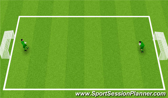 Football/Soccer Session Plan Drill (Colour): GK wars