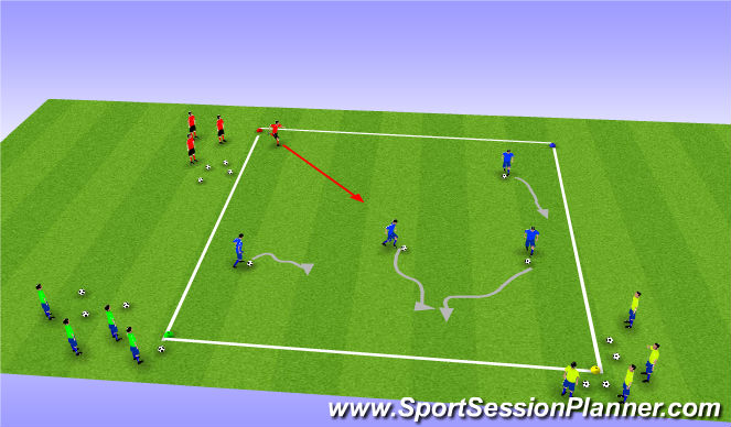 Football/Soccer Session Plan Drill (Colour): Screen 1