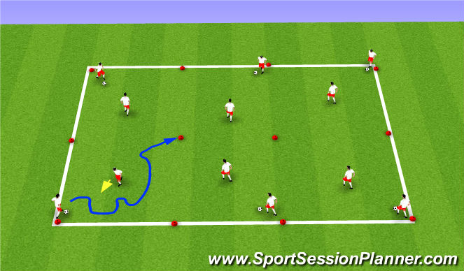 Football/Soccer Session Plan Drill (Colour): Activity- 1v1 Dribble