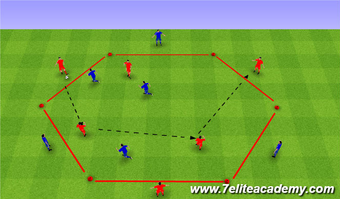 Football/Soccer Session Plan Drill (Colour): Hexagon CM Possession