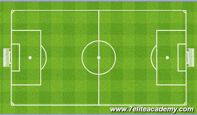 Football/Soccer Session Plan Drill (Colour): 5v5 Game