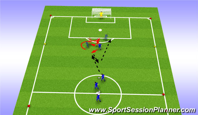 Football/Soccer Session Plan Drill (Colour): Paart Day2 Var