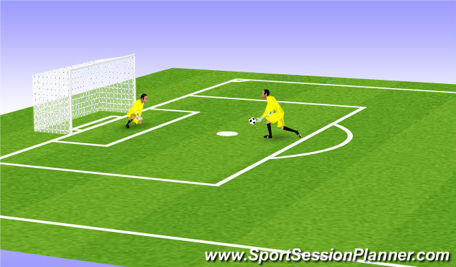 Football/Soccer Session Plan Drill (Colour): Catching ball on Ground