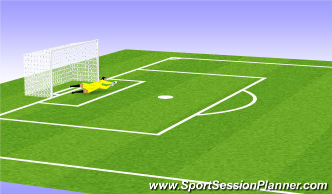 Football/Soccer Session Plan Drill (Colour): Falling along the ground