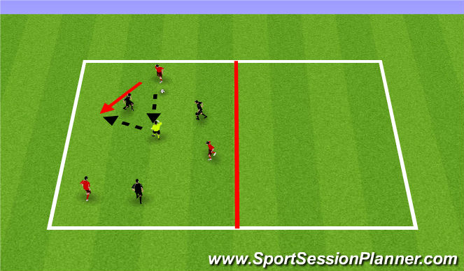 Football/Soccer Session Plan Drill (Colour): Combination 3v3+1