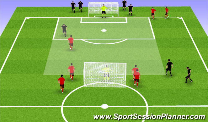 Football/Soccer Session Plan Drill (Colour): 3v3 to 4v4 Flying Changes w/ high target