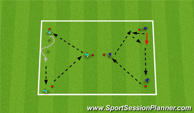Football/Soccer Session Plan Drill (Colour): Screen 1