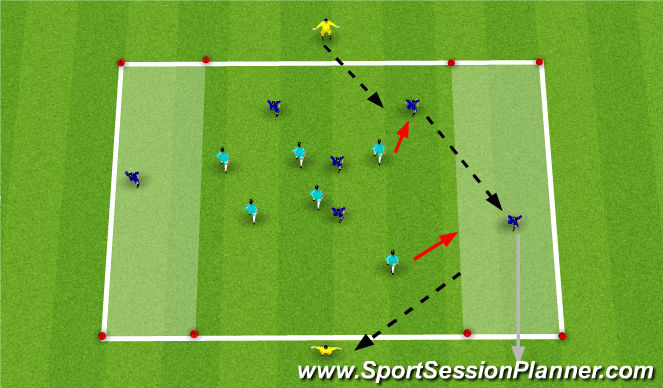 Football/Soccer Session Plan Drill (Colour): Screen 2