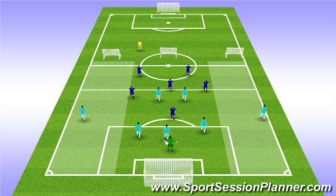 Football/Soccer Session Plan Drill (Colour): Screen 3