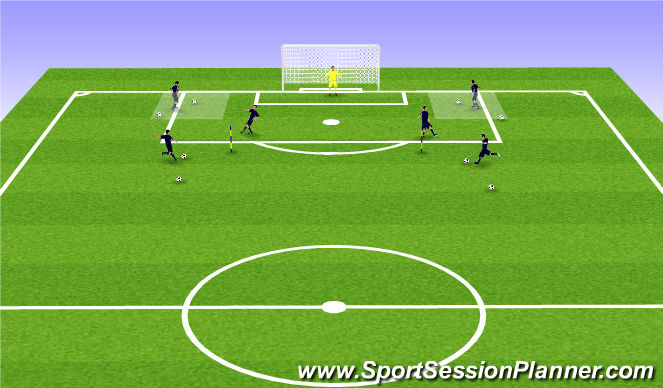 Football/Soccer Session Plan Drill (Colour): Finishing 1