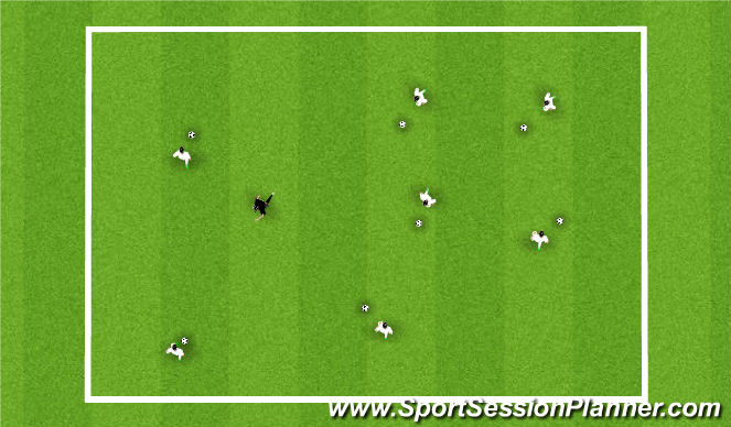 Football/Soccer Session Plan Drill (Colour): Tigers in the Jungle