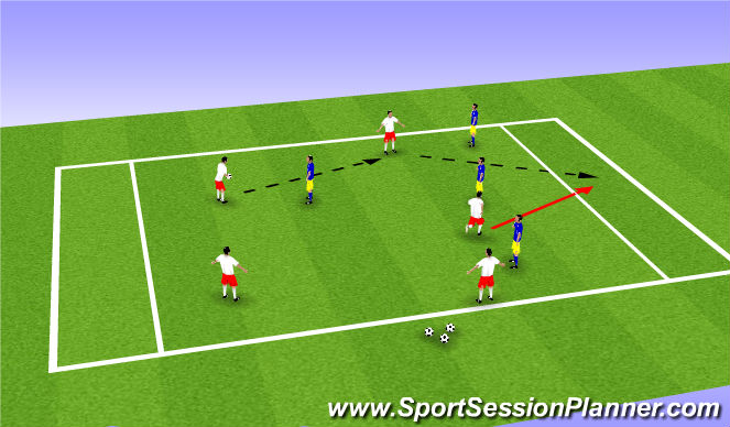 Football/Soccer Session Plan Drill (Colour): Warm Up I