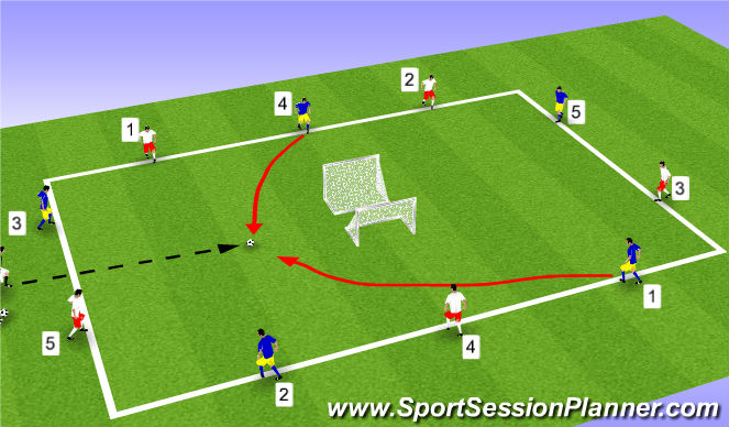 Football/Soccer Session Plan Drill (Colour): Warm Up II