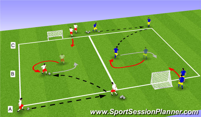 Football/Soccer Session Plan Drill (Colour): Main Theme I