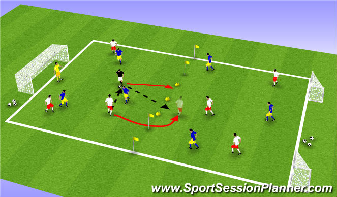 Football/Soccer Session Plan Drill (Colour): Conditioned Game II