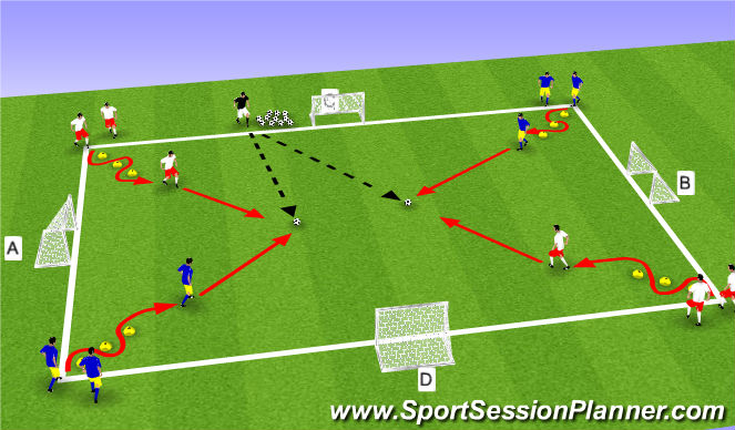 Football/Soccer Session Plan Drill (Colour): Warm Up I
