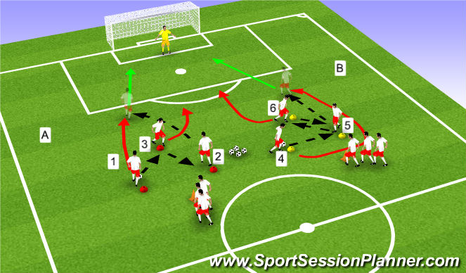 Football/Soccer Session Plan Drill (Colour): Main Theme I