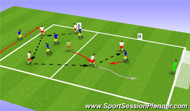 Football/Soccer Session Plan Drill (Colour): Main Theme II