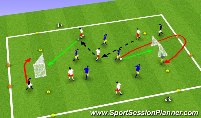 Football/Soccer Session Plan Drill (Colour): Conditioned Game I
