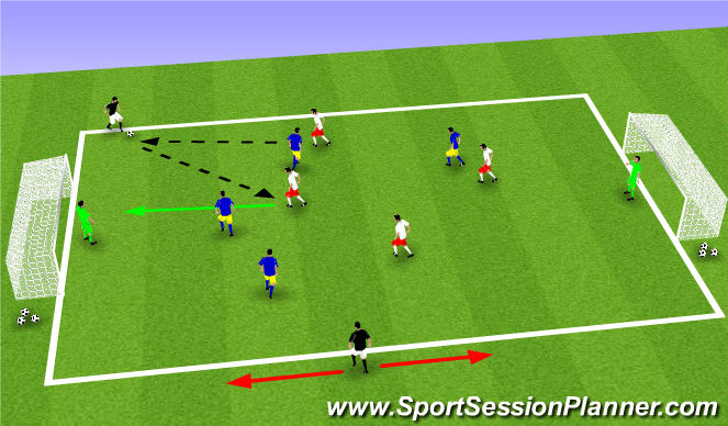 Football/Soccer Session Plan Drill (Colour): Conditioned Game II