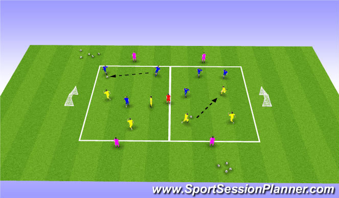 Football/Soccer Session Plan Drill (Colour): Technical Practice (20mins)