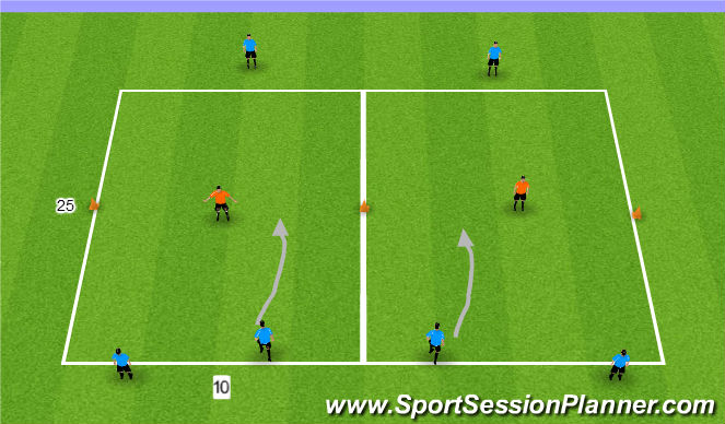 Football/Soccer Session Plan Drill (Colour): 1 V 1