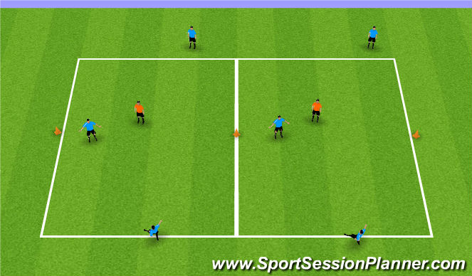 Football/Soccer Session Plan Drill (Colour): 2 V 1