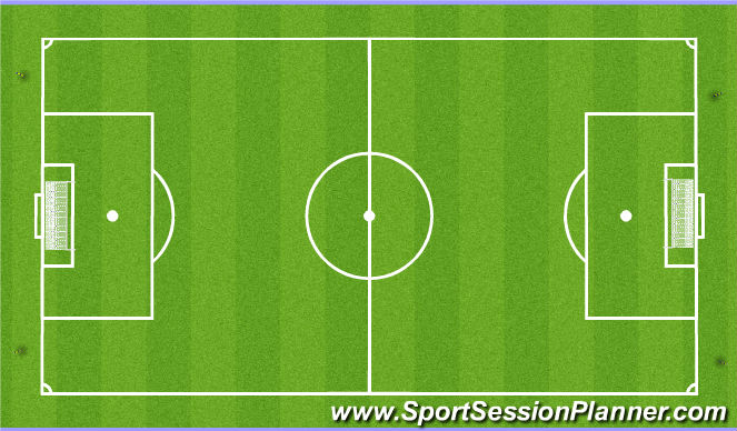 Football/Soccer Session Plan Drill (Colour): Recovery runs