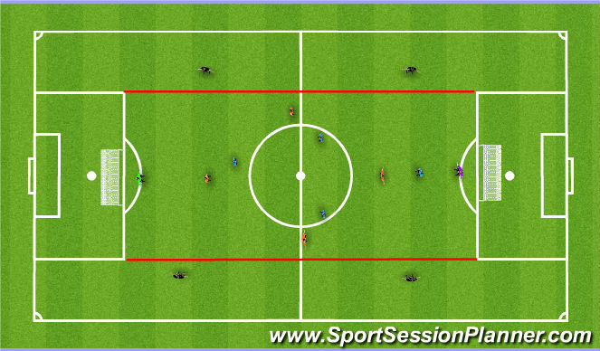 Football/Soccer Session Plan Drill (Colour): Winner stays on