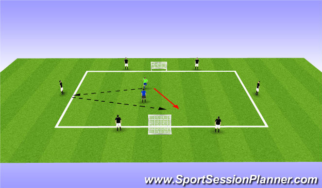 Football/Soccer Session Plan Drill (Colour): Screen 2